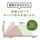 菜糖さん(さいとうさん)180g