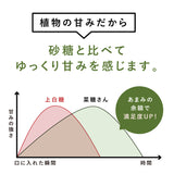 【ギフト専用】菜糖さん(さいとうさん)180g