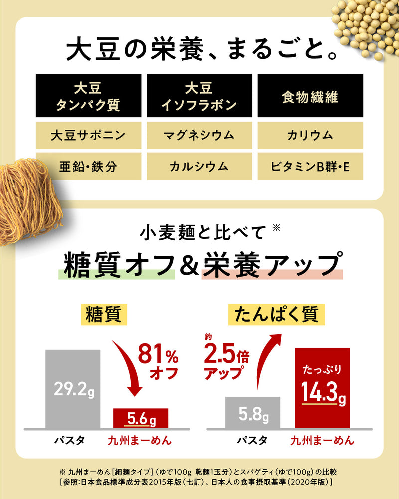 特別キャンペーン限定セット：九州まーめん［細麺］